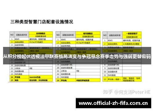 从积分榜起伏透视法甲联赛格局演变与争冠悬念赛季走势与强弱更替密码 从积分榜起伏透视法甲联赛格局演变与争冠悬念赛季走势与强弱更替密码